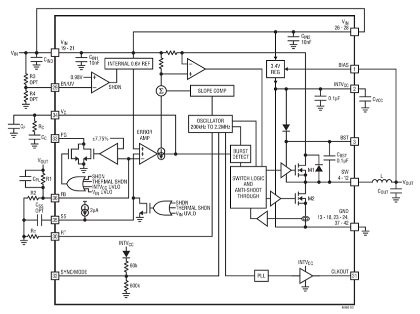 Block Diagram - Analog Devices Inc. LT8648S Silent Switcher®2 Regulators